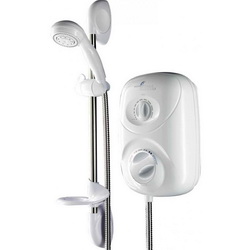 Electric Power Showers Guide